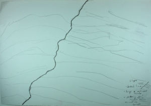 banded ironstone formation sketch